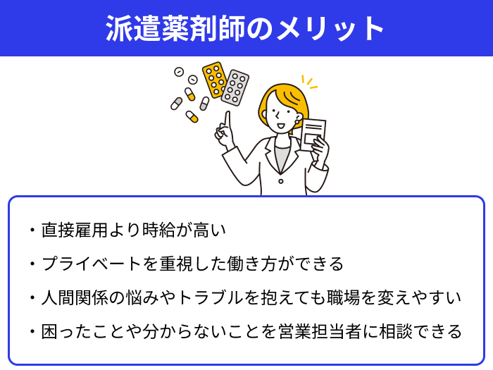 派遣薬剤師のメリットについての解説画像
