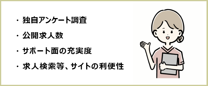 看護師向け転職サイト・転職エージェントの選別理由