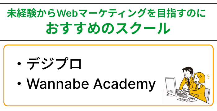 Webマーケティングを目指すのにおすすめのスクール紹介画像